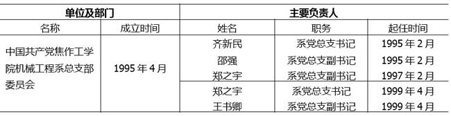 澳门六合彩开奖记录