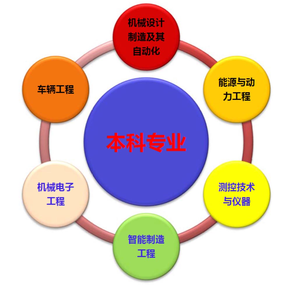 澳门六合彩开奖记录