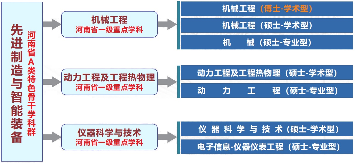 澳门六合彩开奖记录