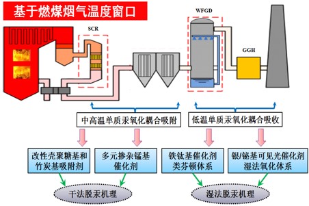 澳门六合彩开奖记录